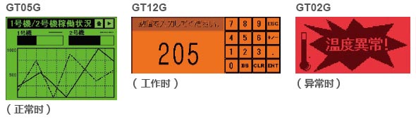 采用3色LED背景燈，設(shè)備的狀態(tài)一目了然