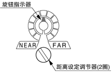 帶指示器的機(jī)械式2圈調(diào)節(jié)器