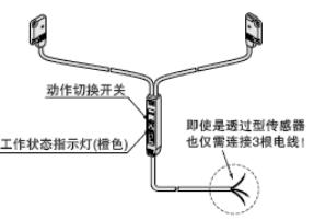 備有帶動(dòng)作切換開(kāi)關(guān)的型號(hào)[EX-15□/17□]