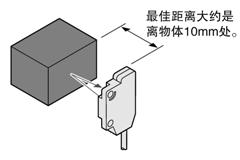 可檢測(cè)黑色物體