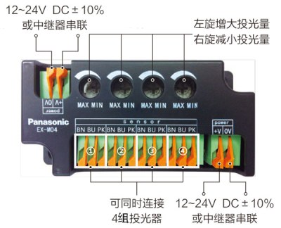 投光可調(diào)中繼調(diào)節(jié)器