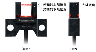 根據(jù)投光、受光標(biāo)記輕松調(diào)整