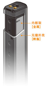 追求輕量的[樹(shù)脂機(jī)身]和提高堅(jiān)固性的[金屬內(nèi)框架]，采用將兩者加以組合的獨(dú)特的雙重構(gòu)造。